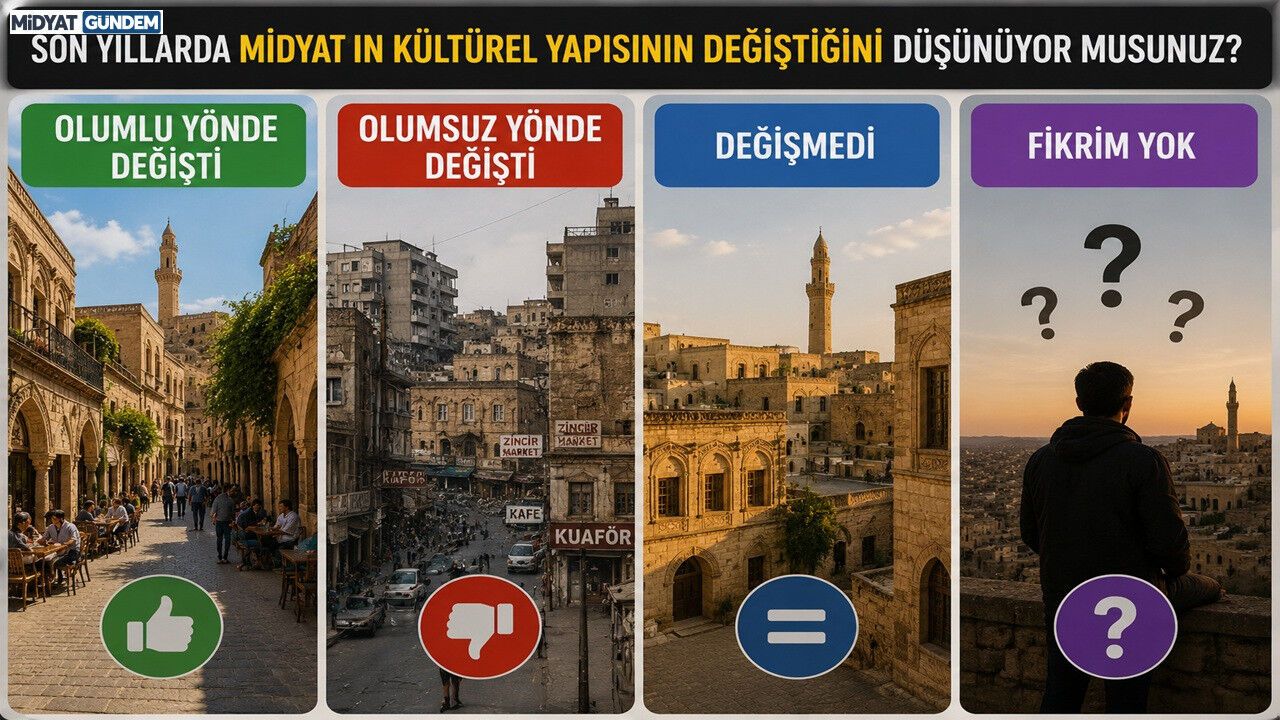 Son yıllarda Midyat’ın kültürel yapısının değiştiğini düşünüyor musunuz?