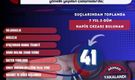 Mardin'de Son Bir Haftada 41 Aranan Şahıs Yakalandı