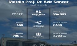Mardin Havalimanı Haziran 2025’te Yolcu Sayısını Artırdı