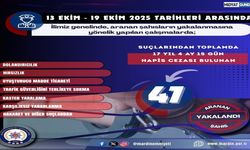 Huzur ve Güven Operasyonu: Firariler Tek Tek Yakalanıyor