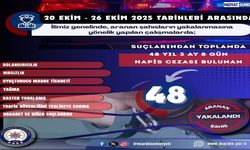 Mardin’de Firari Suçlulara Yönelik Operasyon: 48 Kişi Yakalandı