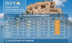 Midyat’ta Bahar Havası: Sıcaklıklar Mevsim Normallerinin Üzerinde Seyrediyor