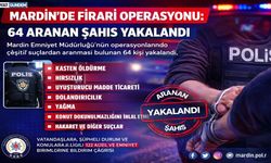 Mardin’de Firari Operasyonu: 64 Aranan Şahıs Yakalandı
