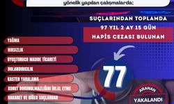 Mardin'de Geniş Çaplı Operasyon