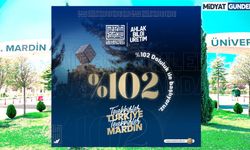 MAÜ, YKS Yerleştirmelerinde Tam Kapasite