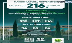 MAÜ, UI GreenMetric 2026’da 11 Basamak Yükseldi
