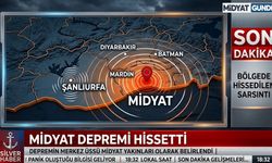Midyat Depremi Hissetti: Şanlıurfa’daki 5,4’lük Sarsıntı Bölgeyi Salladı