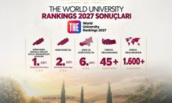 MAÜ, Dünya Üniversiteleri Sıralamasına Başarılı Bir Giriş Yaptı