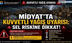 Midyat’ta Kuvvetli Yağış Uyarısı: Sel Riskine Dikkat!