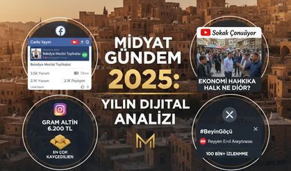 Midyat’ın Dijital Hafızası: 2025’in Ardından Bir Muhasebe
