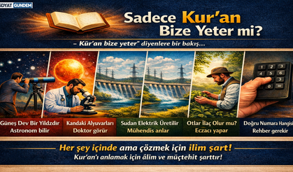 Her Şey Kur’an’da Var… Ama Nasıl ?