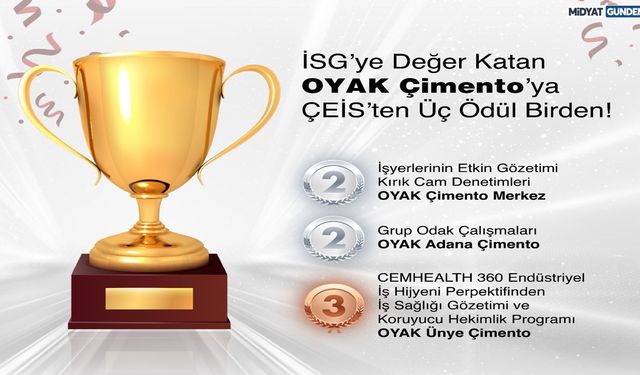 İSG’ye Değer Katan OYAK Çimento’ya ÇEİS’ten Üç Ödül Birden