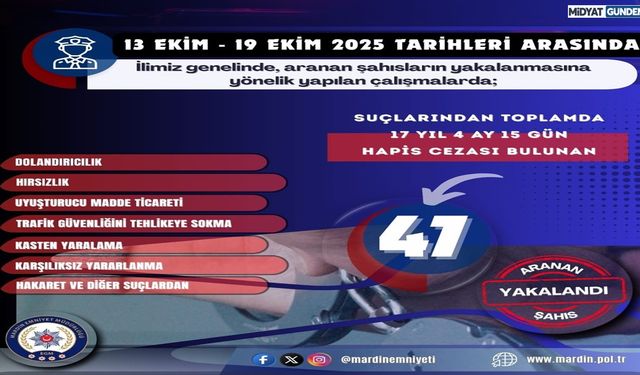 Huzur ve Güven Operasyonu: Firariler Tek Tek Yakalanıyor