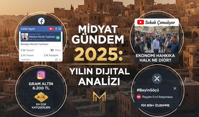 Midyat’ın Dijital Hafızası: 2025’in Ardından Bir Muhasebe