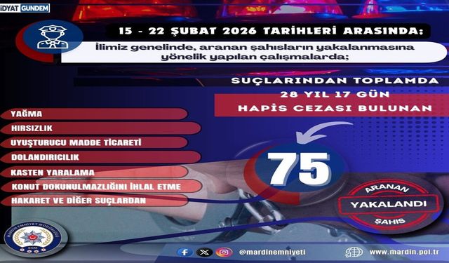 Mardin Emniyet Müdürlüğü 75 Firariyi Yakaladı