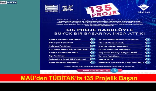 MAÜ’den TÜBİTAK’ta 135 Projelik Başarı