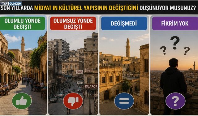 Son yıllarda Midyat’ın kültürel yapısının değiştiğini düşünüyor musunuz?