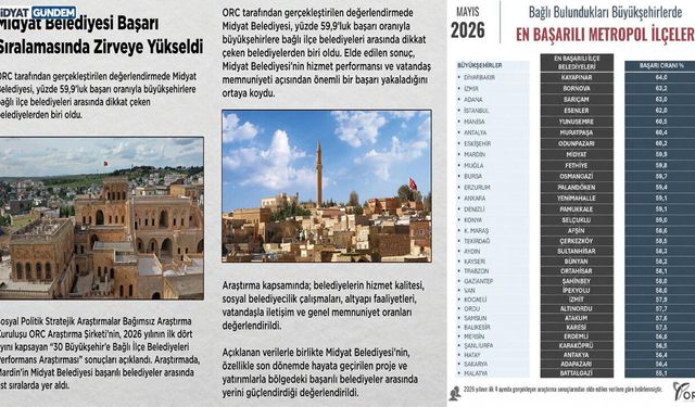 ORC Araştırmasında 519 ilçe arasında Midyat Belediyesi 8. sırada!