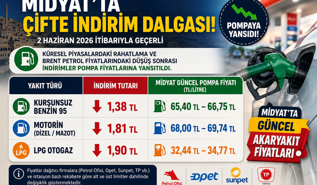 Benzin, motorin ve otogaza indirim, işte yeni fiyat listesi