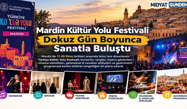 Mardin Kültür Yolu Festivali Dokuz Gün Boyunca Sanatla Buluştu