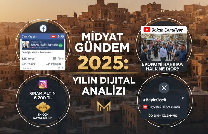 Midyat’ın Dijital Hafızası: 2025’in Ardından Bir Muhasebe