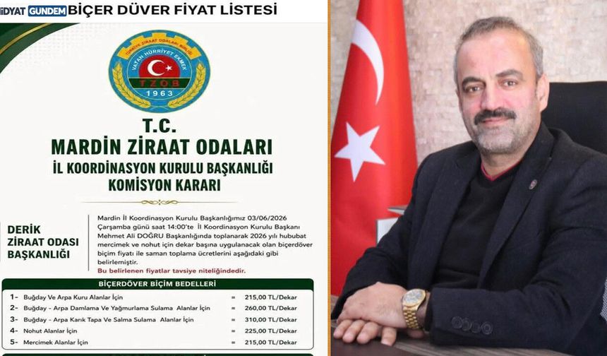 Midyat ve Mardin'de 2026 Yılı Biçerdöver Fiyatları Belli Oldu!