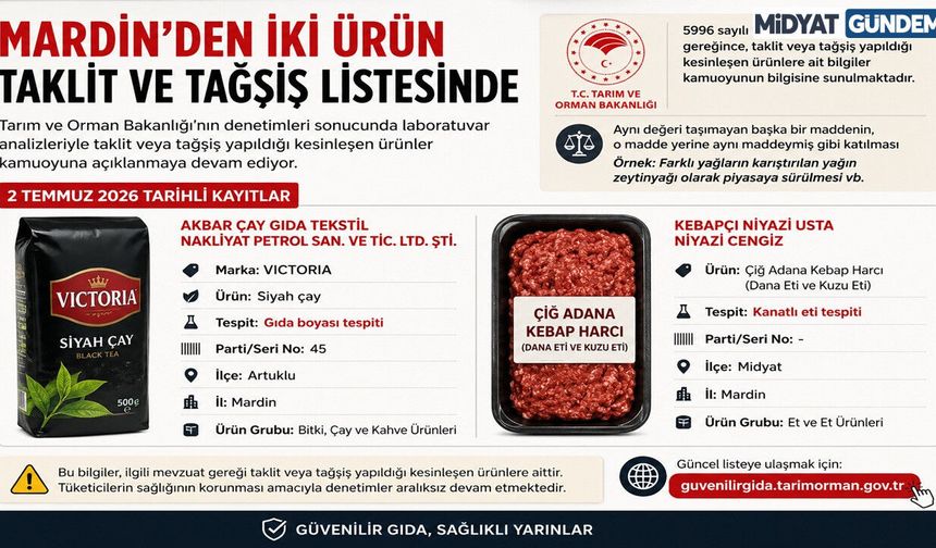 Mardin’de iki ürün taklit ve tağşiş listesine girdi