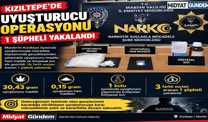 Kızıltepe’de Uyuşturucu Operasyonu: 1 Şüpheli Yakalandı