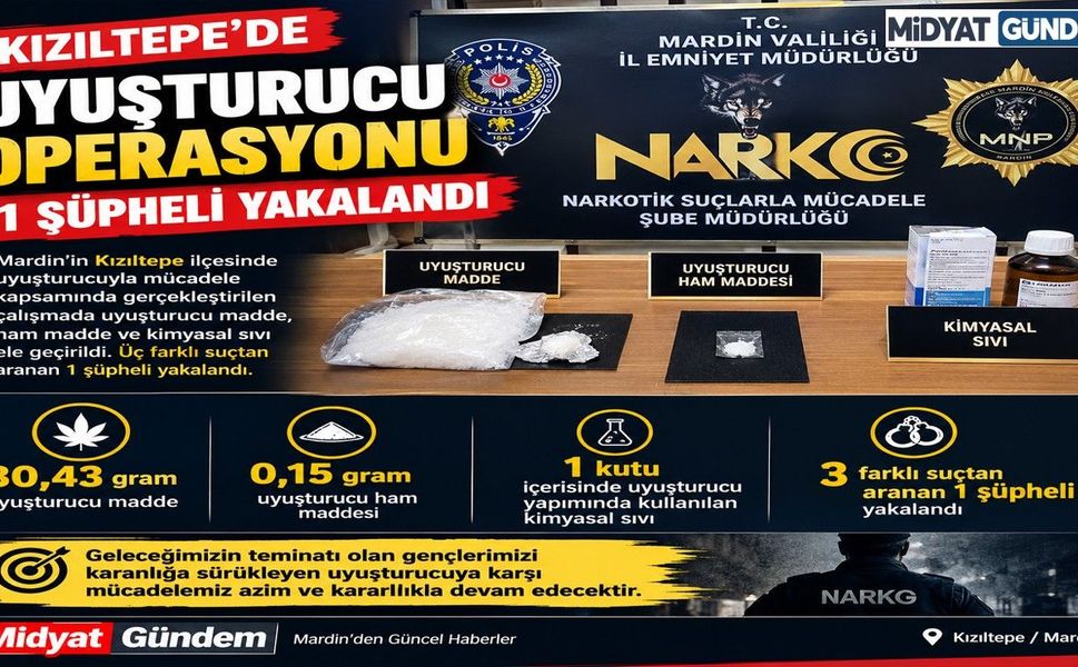 Kızıltepe’de Uyuşturucu Operasyonu: 1 Şüpheli Yakalandı