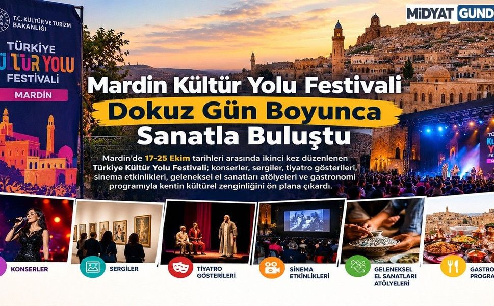 Mardin Kültür Yolu Festivali Dokuz Gün Boyunca Sanatla Buluştu