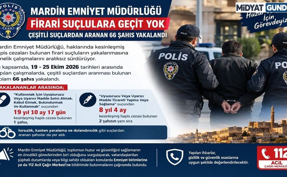 Mardin’de Asayiş Operasyonları