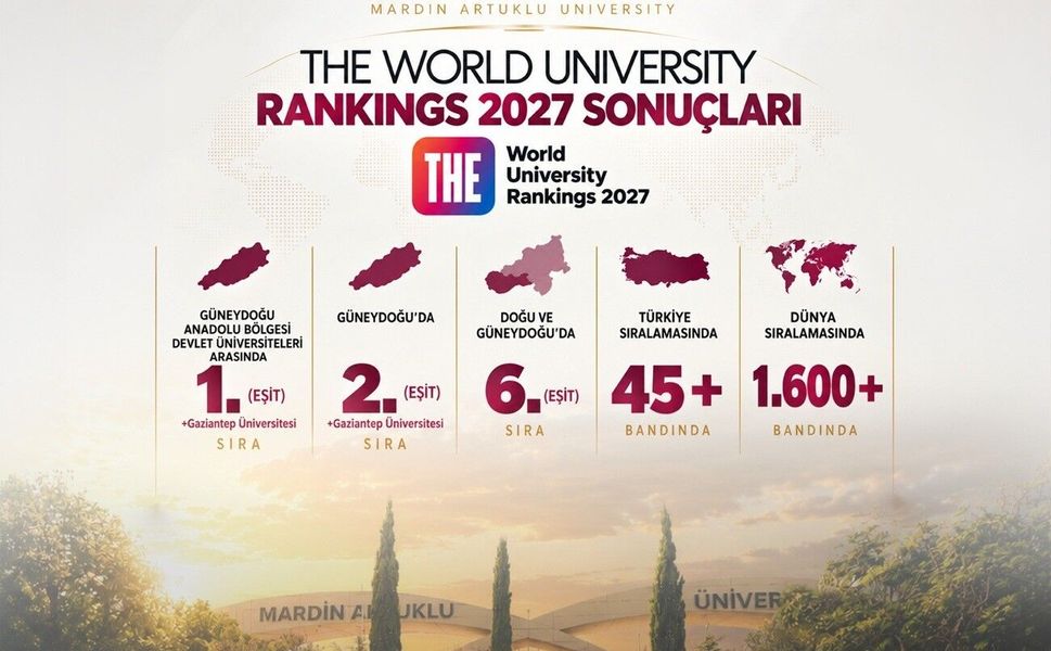 MAÜ, Dünya Üniversiteleri Sıralamasına Başarılı Bir Giriş Yaptı
