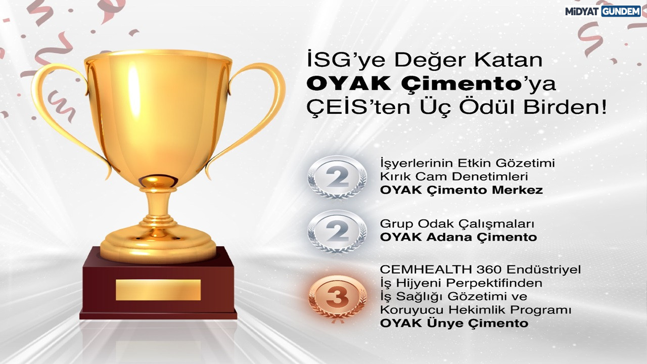 İsg’ye Değer Katan Oyak Çimento’ya Çei̇s’ten Üç Ödül Birden