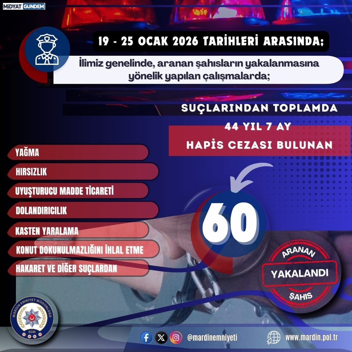 Mardin'de Firari Suçlulara Geçit Yok Bir Haftada 60 Gözaltı