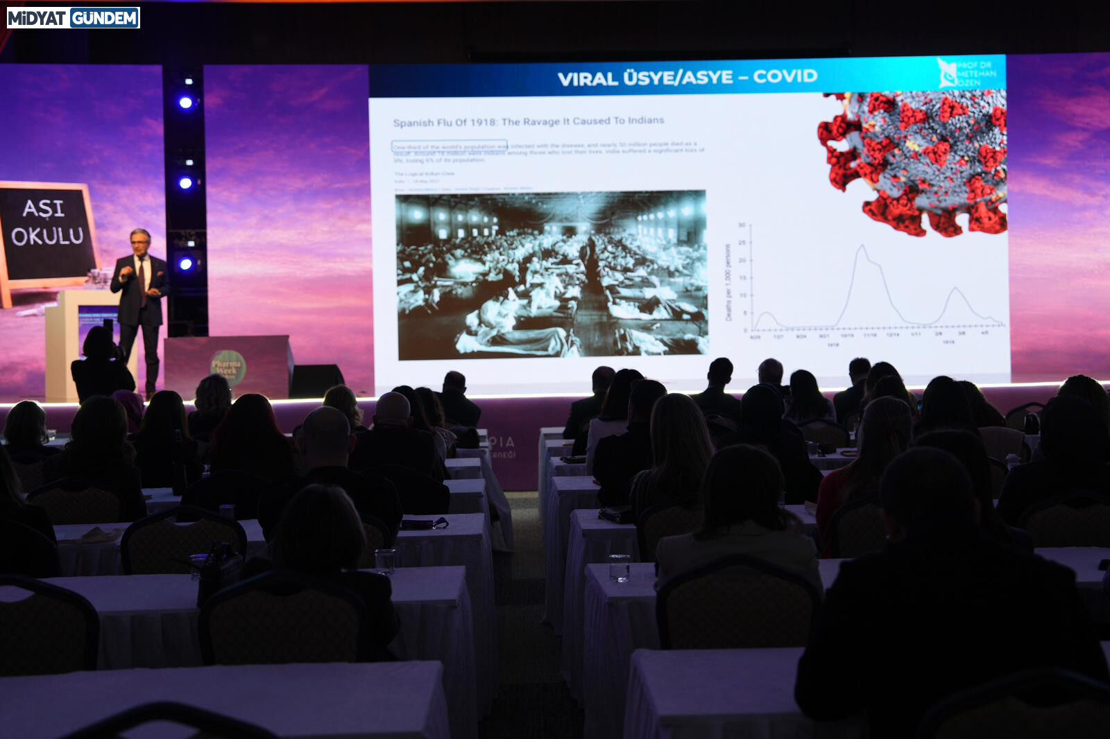 Midyat’ta Dev Sağlık Zirvesi Pharma Week Türkiye Kapılarını Açtı (5)