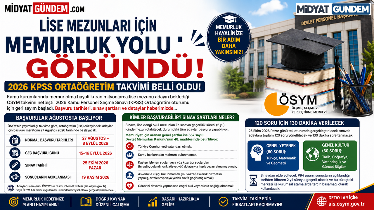Lise Mezunları İçin Memurluk Yolu Göründü