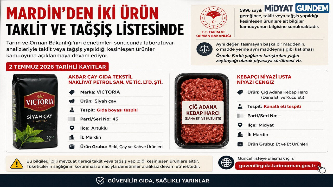 Mardin’de iki ürün taklit ve tağşiş listesine girdi
