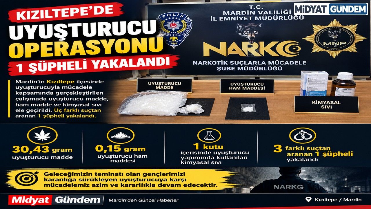 Kızıltepe’de Uyuşturucu Operasyonu