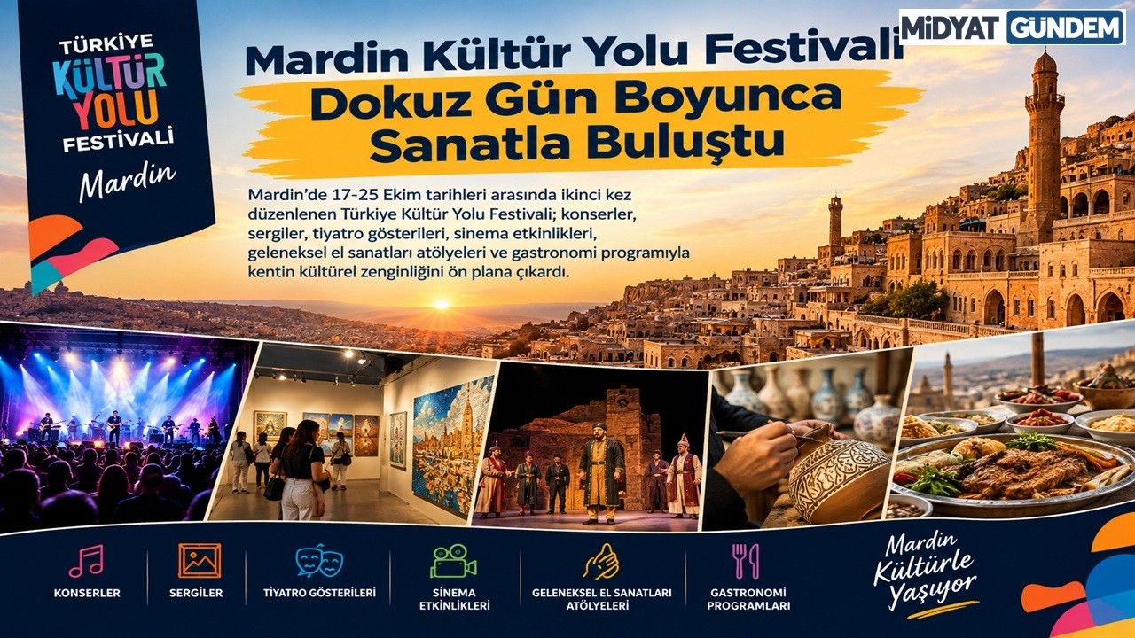 Mardin Kültür Yolu Festivali Dokuz Gün Boyunca Sanatla Buluştu.-1